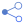 Copy link
